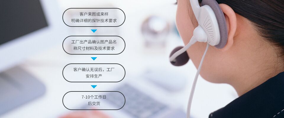 提供測(cè)試探針、PCB線(xiàn)路板探針、大電流探針、芯片測(cè)試探針、汽車(chē)線(xiàn)束探針定制采購(gòu)方案