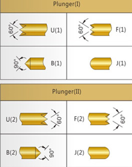031雙頭探針、BGA雙頭測試針、雙向彈簧探針、帶彈簧雙頭針、雙頭針圖片