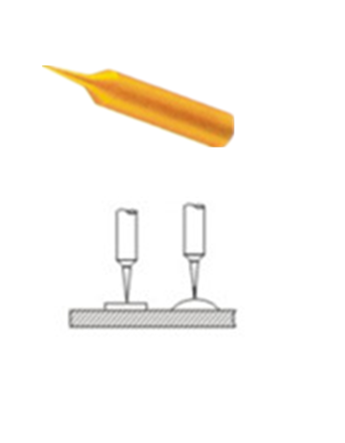 探針頭型、測試探針探針頭、探針頭部形狀、頂針頭