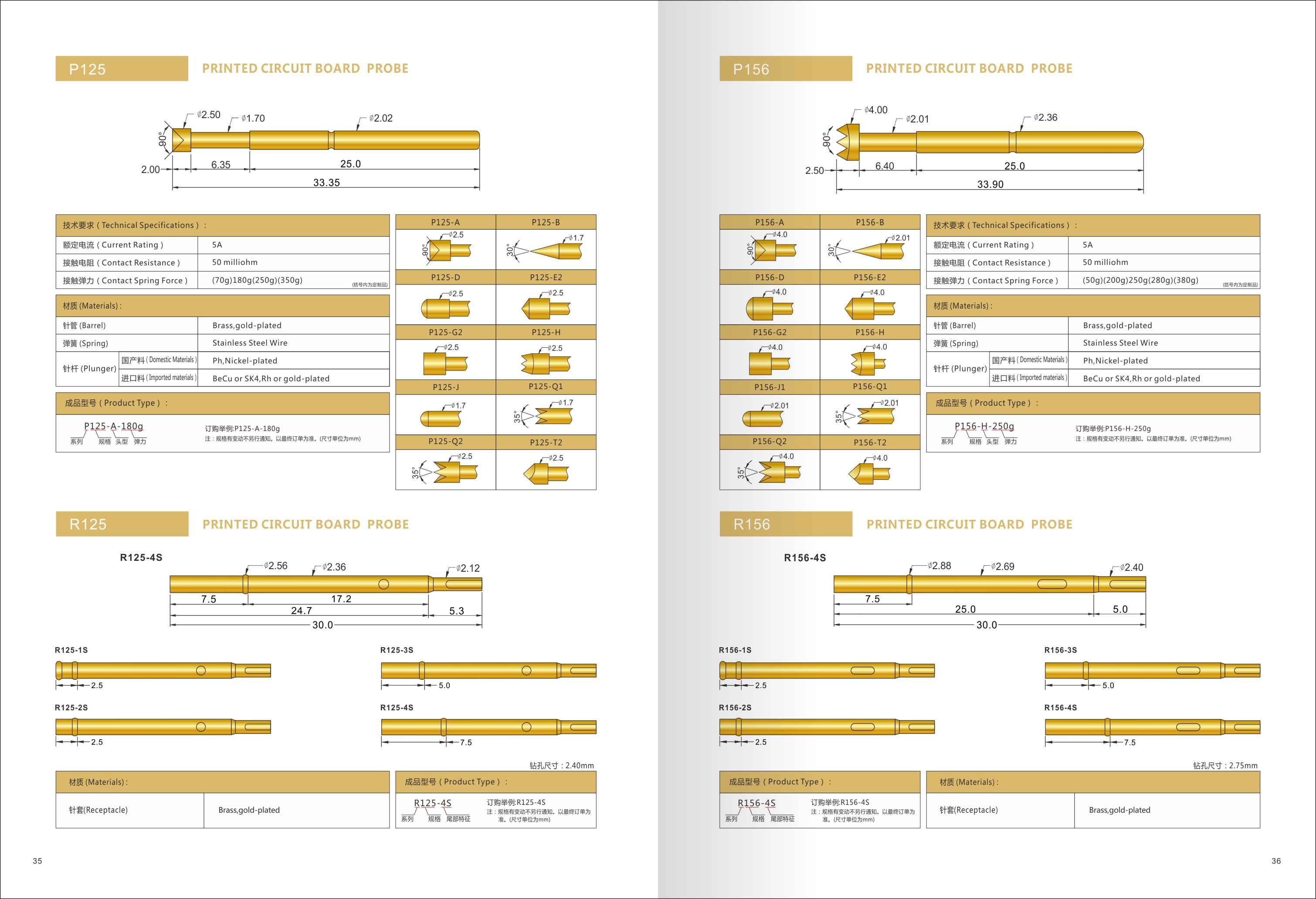 P125測(cè)試探針規(guī)格 P125測(cè)試探針規(guī)格