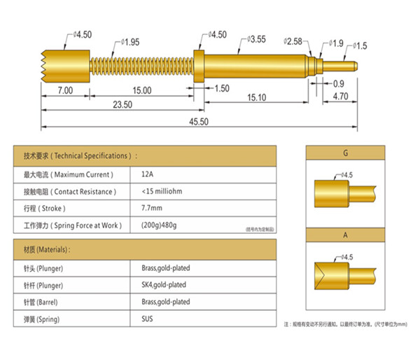 大電流測試探針廠家 JTS-355-A 華榮華大電流測試探針廠家 大電流測試探針廠家 JTS-355-A 華榮華大電流測試探針廠家