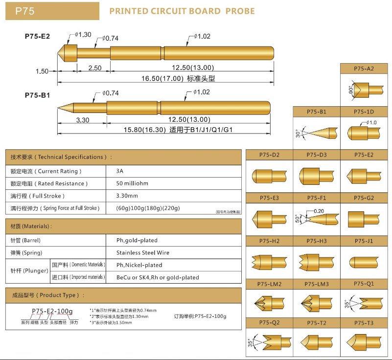 P75探針，彈簧探針，華榮華測(cè)試針廠家