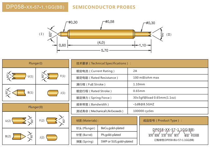 0.58mm雙頭探針，BGA探針，華榮華BGA雙頭測試針