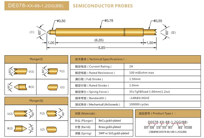 DE0.78mm探針，雙頭探針，華榮華BGA探針廠(chǎng)家
