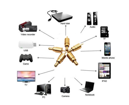 pogopin充電觸點(diǎn)在藍(lán)牙耳機(jī)上的應(yīng)用 alt=